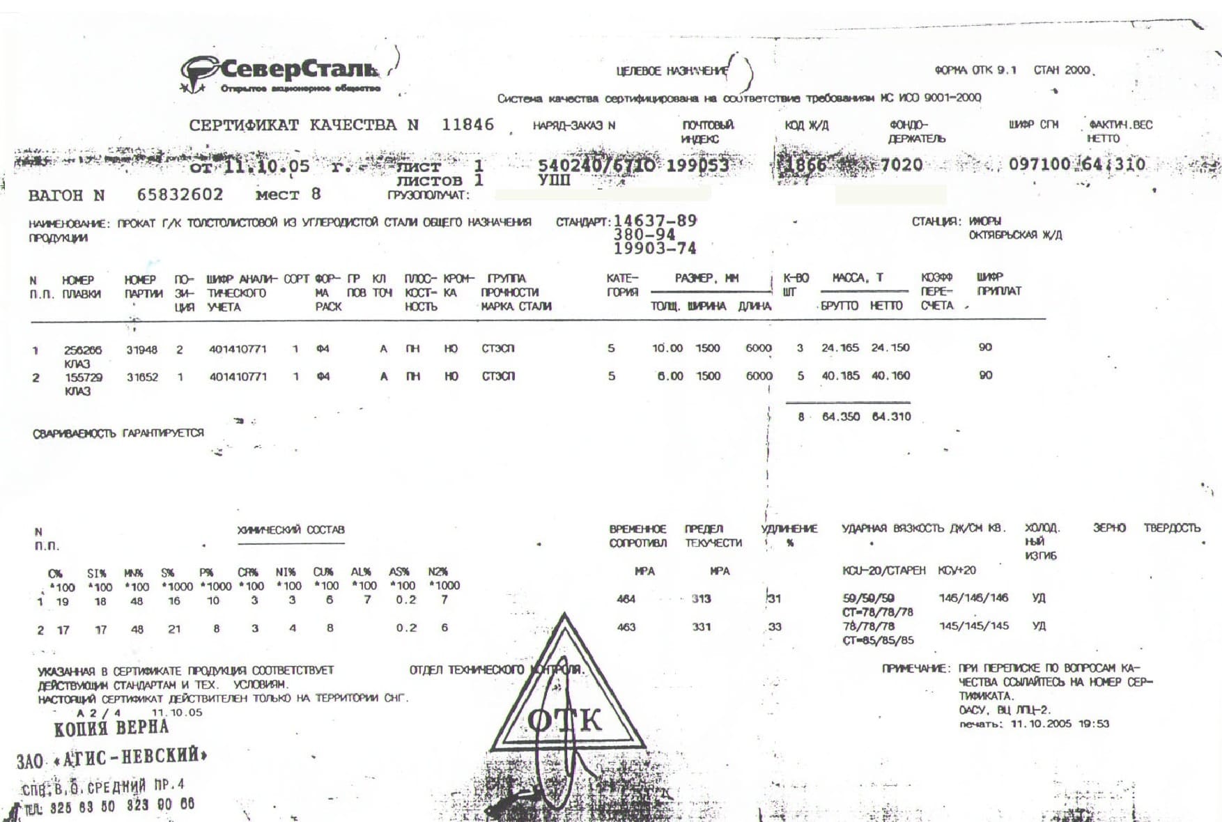 Сертификат качества на опоры скользящие хомутовые от 11.08 (3)